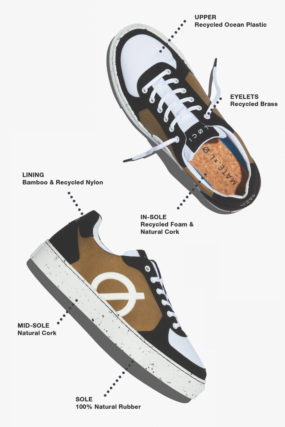 3 Trade-offs to Expect When Choosing Sustainable Vegan Trainers, and How to Balance Them