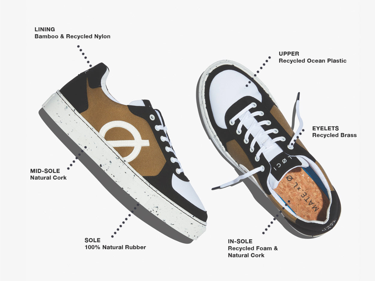 How to Spot Genuine Sustainability Claims for Vegan Leather Sneakers Before You Buy