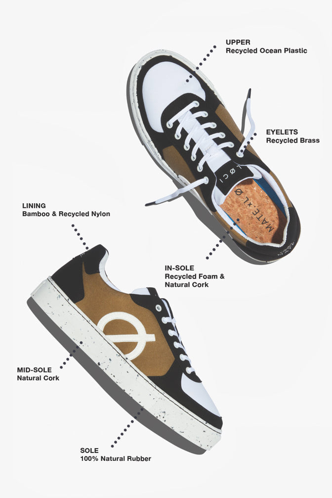 10 Vegan Materials That Make Sneakers Last Longer and Feel Luxurious